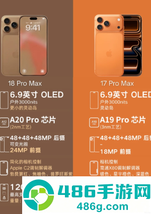iphone18promax和17pormax对比 iphone18promax和17pormax区别 iphone18promax和17pormax对比 iphone18promax和17pormax区别