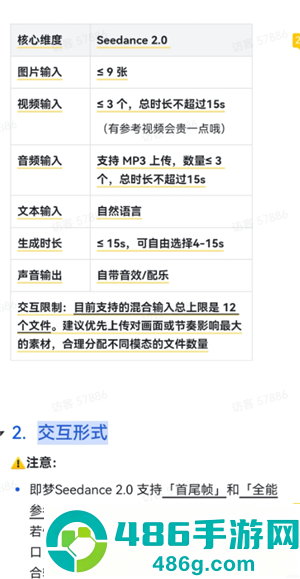 Seedance是即梦吗 seedance2.0怎么使用 Seedance是即梦吗 seedance2.0怎么使用