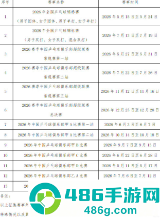 2026乒超联赛具体时间表 2026乒超联赛在哪里举办