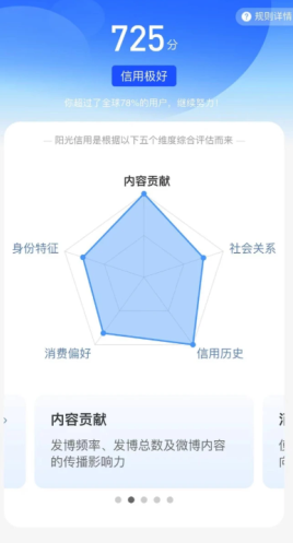 微博阳光信用在哪查看 微博阳光信用怎么提升