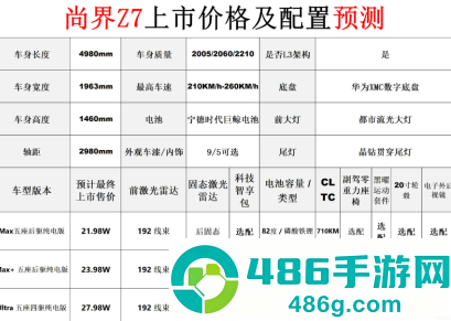 尚界z7上市时间及价格 尚界z7参数配置