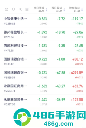 养基宝怎么看当日涨跌 养基宝看当日涨跌方法