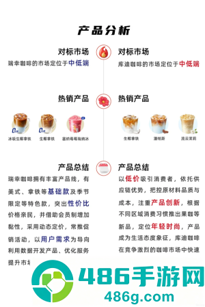 库迪和瑞幸什么关系 库迪和瑞幸一个档次吗