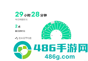 qq音乐累计听歌时长在哪里看 QQ音乐累计听歌时长怎么看