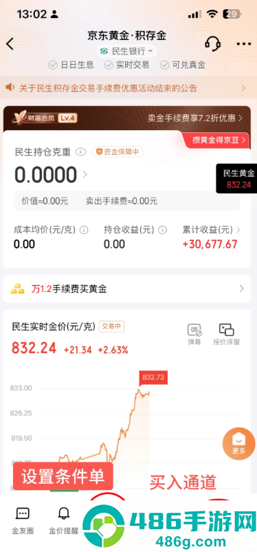 京东金融买黄金可靠吗 京东金融买黄金可随时买入卖出吗