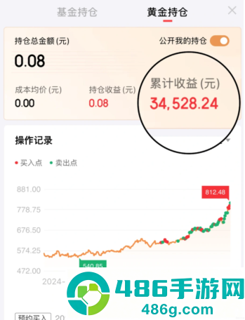 京东金融买黄金可靠吗 京东金融买黄金可随时买入卖出吗