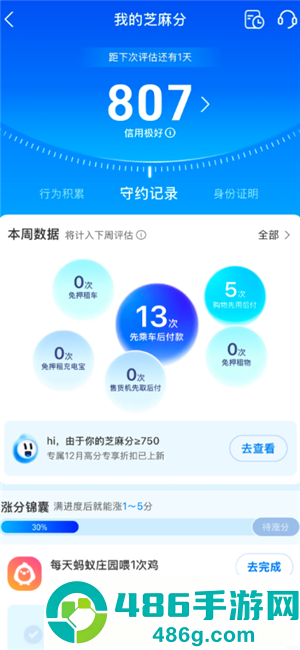 支付宝芝麻信用有什么用最高多少 支付宝芝麻信用和个人征信有关吗